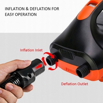 Двухступенчатый портативный воздушный насос 20PSI