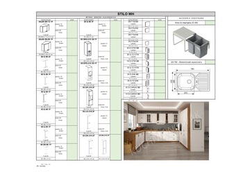 MEBLE KUCHENNE ZESTAW MILO I MDF WHITE