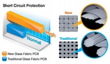 Материнская плата Gigabyte GA-H81M-DS2 Micro ATX