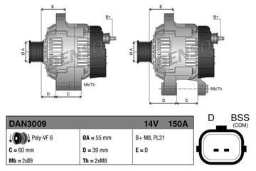 ALTERNÁTOR (14V, 150A) HODÍ SE DO: DACIA DUSTER LODGY RENAULT CLIO II