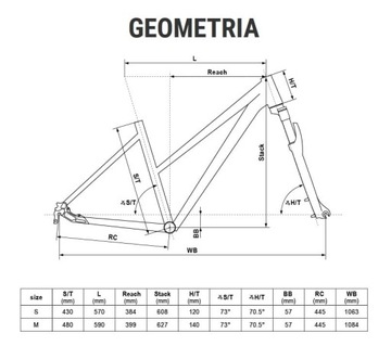 Кроссовый велосипед Kellys Pheebe 10 S с рамой Raspberry Purple