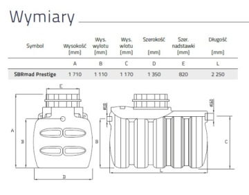 SBRmad prestige 5RLM Очистные сооружения Дельфин