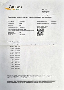 Peugeot 3008 II Crossover 1.6 BlueHDi 120KM 2017 PEUGEOT 3008! Super stan!, zdjęcie 38