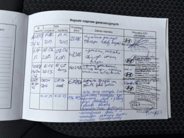 Hyundai ix35 SUV 1.6 GDI 135KM 2012 Hyundai ix35 1.6 benzyna 135 KM 6 biegow zarej w PL zadbany zamiana, zdjęcie 25