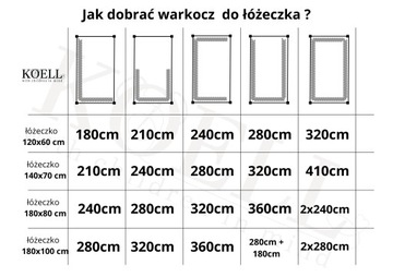 МОСТИК ДЛЯ КРОВАТИ ЗАЩИТА КОЭЛЛ 0,5 м