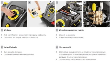 HDS 8/18-4 C KARCHER HEAT ВОДОМОЙКА ПАР 180 БАР
