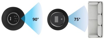 Колонной вентилятор Levoit TempSense 36 Pro, тихий напольный вентилятор, 7 м/с