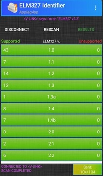 ДИАГНОСТИЧЕСКИЙ ИНТЕРФЕЙС ДО 99% МОЩНОСТИ iCar Pro BT4.0