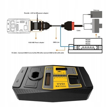 Xhorse XDMBC5EN VVDI MB BGA Tool Benz V1.5.0