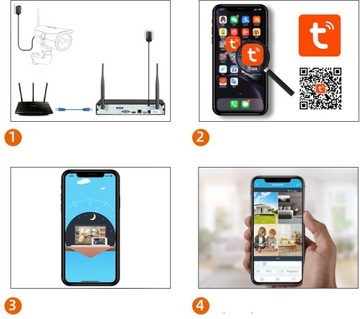 Беспроводной комплект EasyCam Wi-Fi из 4 камер по 3 Мпикс.