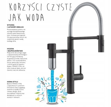 Высокопоточный фильтр Franke Vital — с рук