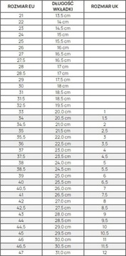 ФУТБОЛЬНЫЕ КРОССОВКИ PUMA KING MATCH TT 107260 02 р 45