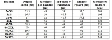 Женская стеганая куртка весна/осень 5XL