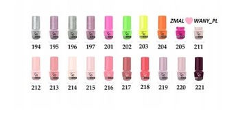 Лак для ногтей Golden Rose Ice Color 118 6мл