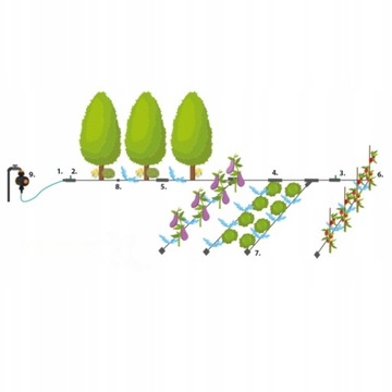 НАБОР ШЛАНГОВ ДЛЯ КАПЕЛЬНОГО ПОЛИВАНИЯ 100м 182 шт. + КОНТРОЛЛЕР