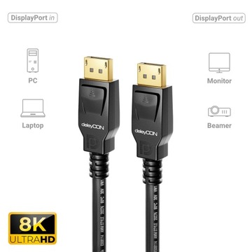 3,0m Kabel DisplayPort 8K 1.4-1080P do 8K - Optymalne dla Monitorów do gier