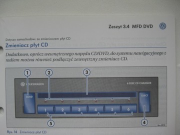 DVD-руководство VW MFD для навигационной магнитолы VW Tiguan I