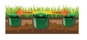 ЭФФЕКТИВНАЯ ЛОВУШКА ПРОТИВ УЛИТЕК ЛОВУШКА ДЛЯ УЛИТОК БЕЗ ВРЕДИТЕЛЕЙ (2 ШТ.)
