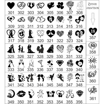 Подарок ребенку на крестины столовые приборы годовалого ребенка.