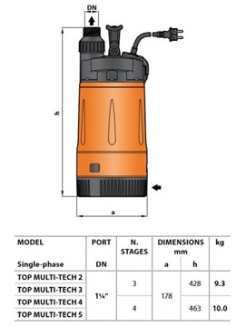 TOP MULTI-TECH 2 80L 4 bar DO DESZCZÓWKI PEDROLLO