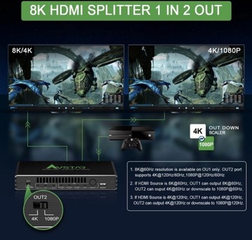 Разветвитель HDMI 2.1 AVstar 4K@120Гц VRR/EDID/Downscale/HDR Dolby Vision Ł456