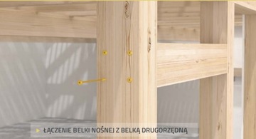 Шурупы столярные 8 х 70мм 50 шт. Саморезы по дереву Domax.