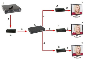 РАСШИРИТЕЛЬ HDMI-EX-120-V4