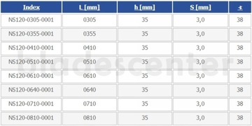 Нож строгальный 810x35x3,0 EXTRA CHROME GLOBUS
