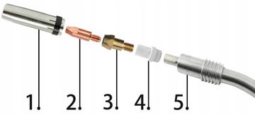 Набор деталей MIGOMAT MIG/MAG HANDLE MB 36, аксессуары