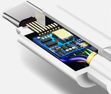 TYPE-C USB TYPE C ТОЛСТЫЙ УСИЛЕННЫЙ, ЖИДКИЙ КАБЕЛЬ БЫСТРОЙ ЗАРЯДКИ ДЛИНОЙ 2 м