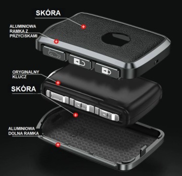 Брелок для ключей VOLVO S60 S90 V60 V90 XC40 XC60 XC90 C40 C30 alu белый