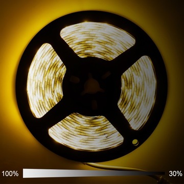 ОСВЕЩЕНИЕ ПОД СВЕТОДИОДНОЙ ПОЛКОЙ ТВ-ПОЛКИ НОЧНОГО ГАРДЕРОБА