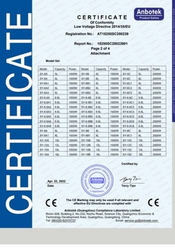 Проточный водонагреватель 6л 1500Вт 220В