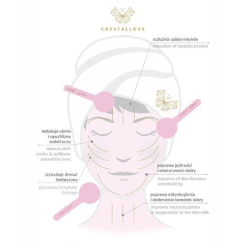 CRYSTALLOVE Cryolift ледяные шары - кристалл - для криотерапии лица - стеклянный шар