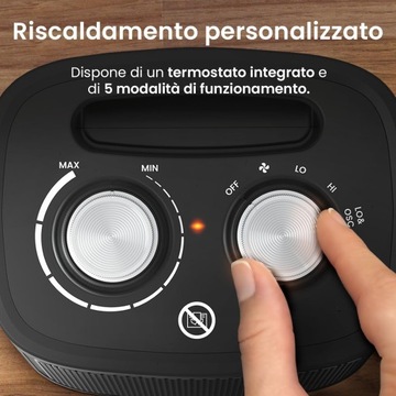 Тепловентилятор ProBreeze PB-H18B 1800 Вт