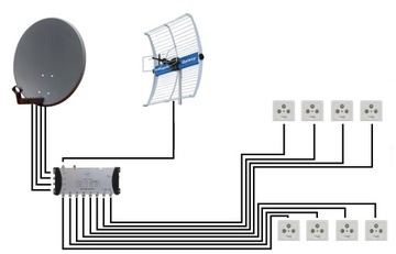 МУЛЬТИПЕРЕКЛЮЧАТЕЛЬ СИНЯЯ ЛИНИЯ 5/12