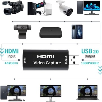 Карта захвата изображения Устройство захвата видео HDMI USB ORG Устройство захвата видео в 4K