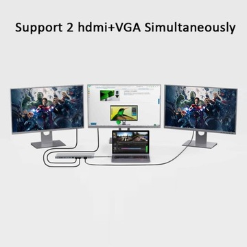 Док-станция 12-в-1 USB C с мощностью HDMI iVGA 87 Вт