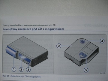 VW RNS 510 НАВИГАЦИЯ инструкция PL +Телефон
