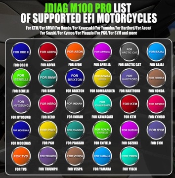 Интерфейс JDIAG M100 PRO OBD-2 для мотоциклов, скутеров