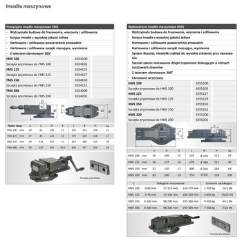 Szczęka pryzmowa do imadła Optimum HMS 100