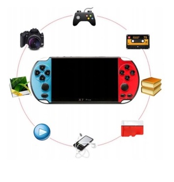 ПОРТАТИВНАЯ ИГРОВАЯ КОНСОЛЬ X7 PLUS 5.1 GAME-BOY PSP