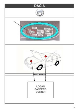 RENAULT DACIA 369 ICE WHITE ПОДРЕТУЧКА