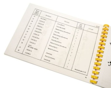 Каталог запчастей для WSK 125 Gil Lelek Bąk