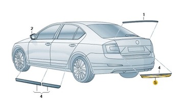 ЗАЩИТНАЯ НАКЛАДКА, БАМПЕР БАГАЖНИКА, SKODA SCALA