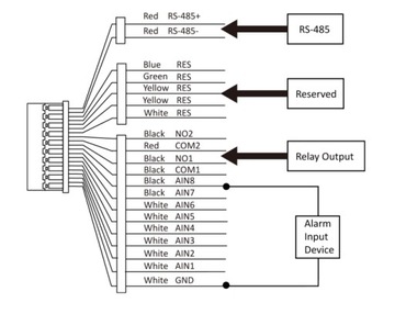 Panel Wewnętrzny IP Hikvision DS-KH8520-WTE1/EU