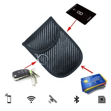 2x RFID-ЧЕХОЛА ДЛЯ КЛЮЧЕВОЙ КАРТЫ