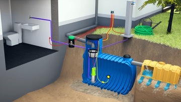 Zestaw napełniający do zbiornika deszczówki Automatic RainBird 24V woda
