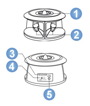МОЩНЫЙ ОТПУСКАТЕЛЬ МЫШЕЙ, КРЫС, ЛЕТУШИХ ЛЕТУХ, КЛЕЩЕЙ, НАСЕКОМЫХ, ПАУКОВ