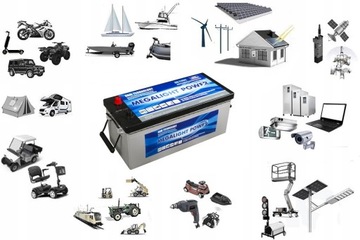 Аккумулятор MEGALIGHT 230 Ач AGM, солнечная панель ИБП